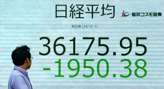 A display showing Japan's Nikkei Stock Average falling nearly 2,000 points (Image: EPA/Kimimasa Mayama)